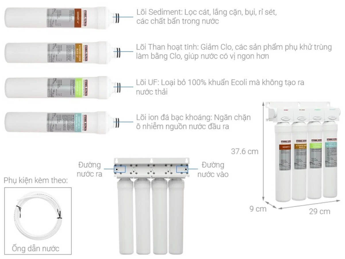 Máy lọc nước Stiebel Eltron Stream 5S (5 cấp lọc)