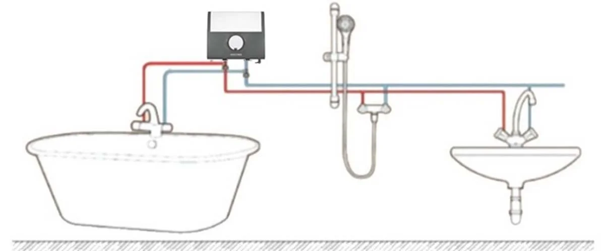 Máy Nước Nóng Đa Điểm Stiebel Eltron DDH 6 EC, 6000W, Trực Tiếp, Thái Lan 12 Máy Nước Nóng Đa Điểm Stiebel Eltron DDH 6 EC, 6000W, Trực Tiếp, Thái Lan
