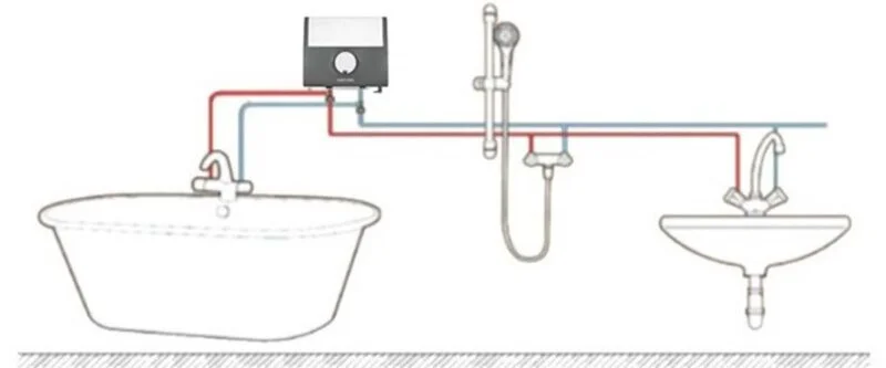 Máy Nước Nóng Đa Điểm Stiebel Eltron DDH 8 EC 8000W