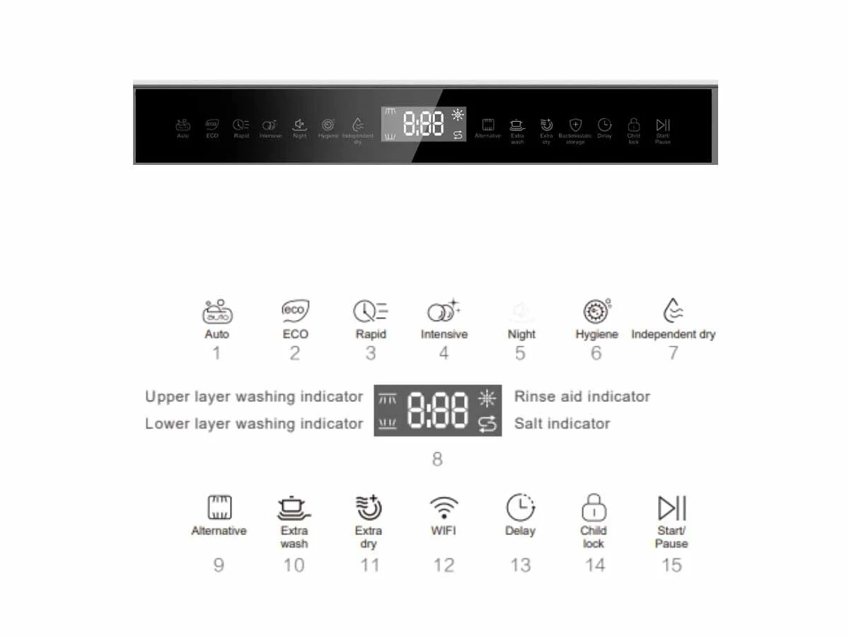 Máy Rửa Chén Tomate TOM 7605-W16F 8 Máy Rửa Chén Tomate TOM 7605-W16F