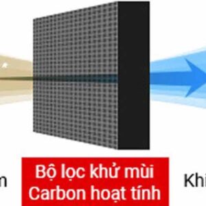 Tủ lạnh Mitsubishi Electric Inverter 243 lít MR-FC29EP-SSL-V 14 Mitsubishi Electric Inverter 243 lít MR-FC29EP-SSL-V