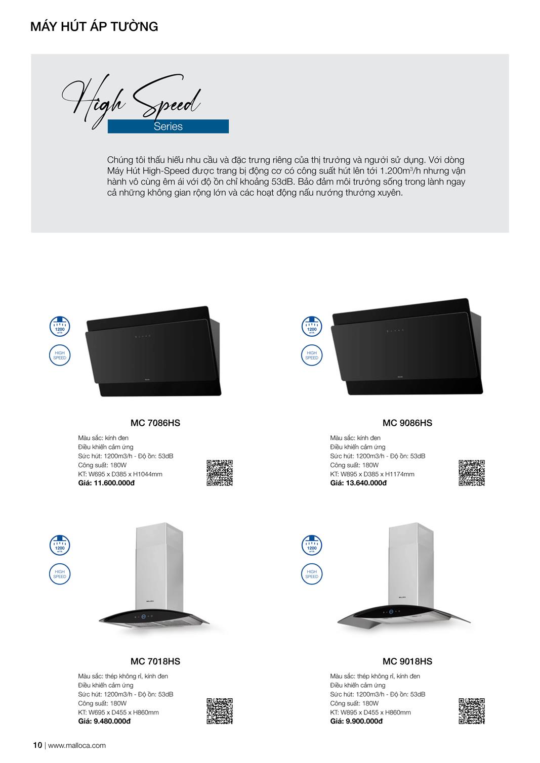 Catalogue Malloca 02 2024