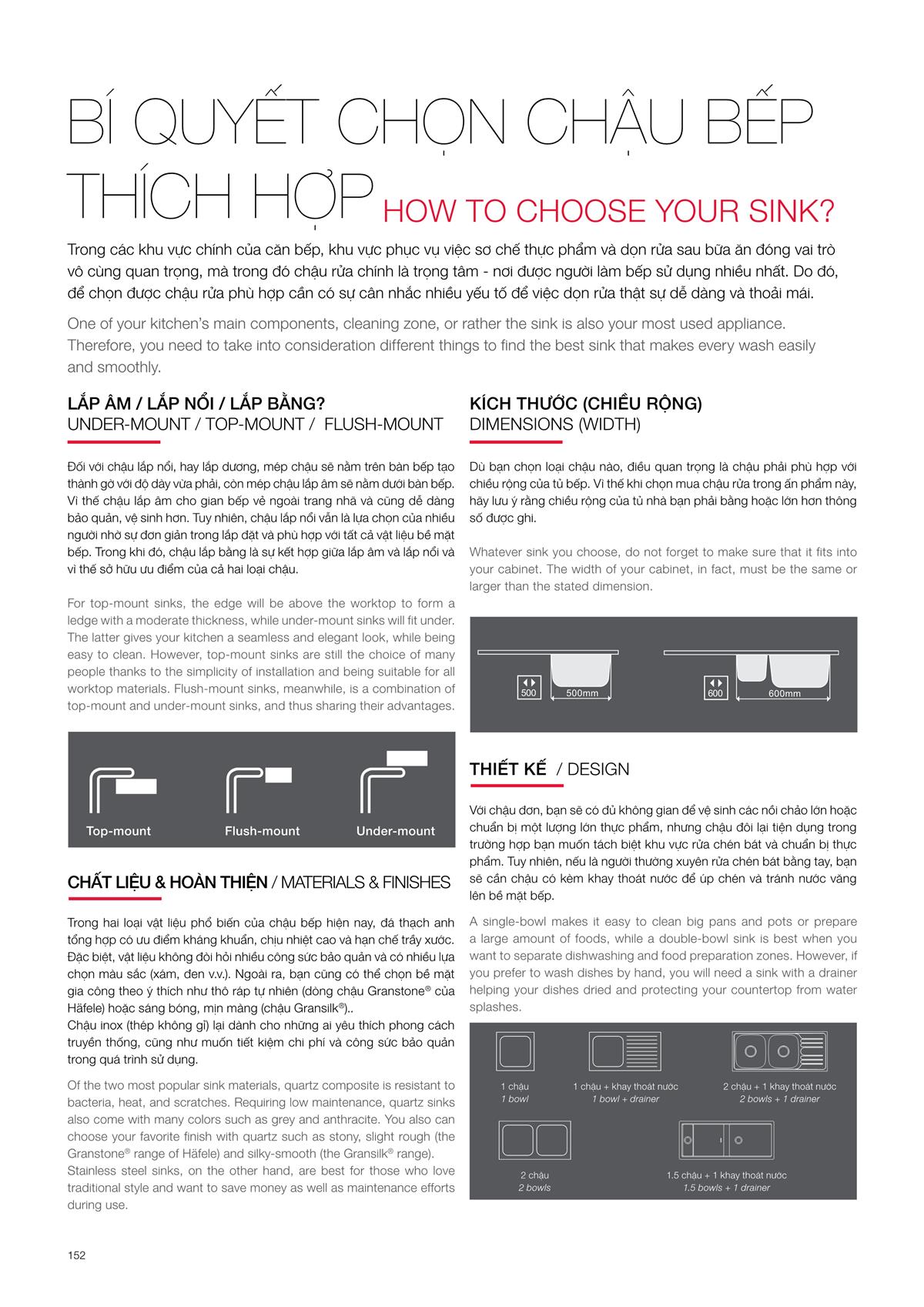 Catalogue Hafele Home Appliances 176 Catalogue Hafele Home Appliances