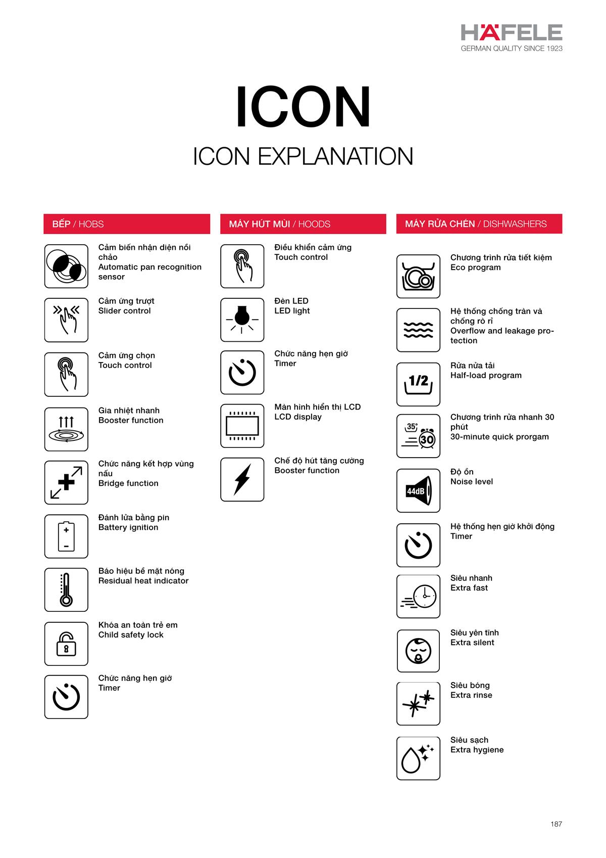 Catalogue Hafele Home Appliances 211 Catalogue Hafele Home Appliances