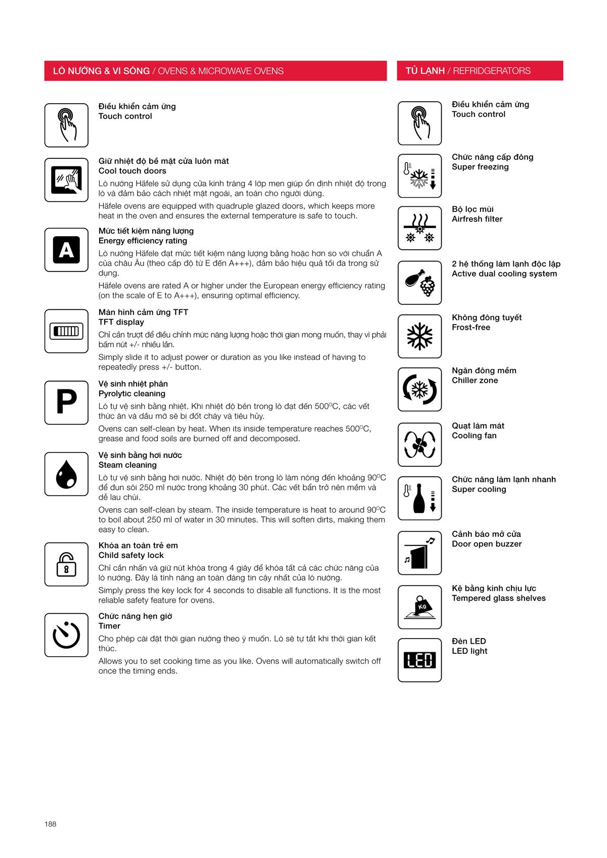 Catalogue Hafele Home Appliances 212 Catalogue Hafele Home Appliances