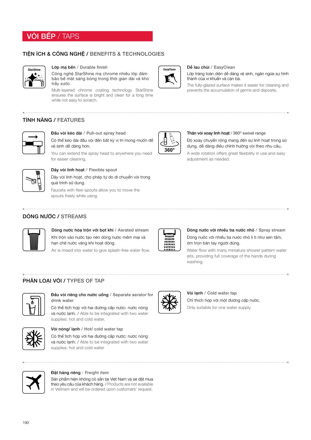 Catalogue Hafele Home Appliances 214 Catalogue Hafele Home Appliances