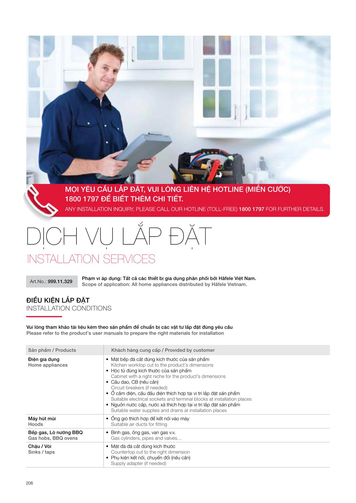 Catalogue Hafele Home Appliances 230 Catalogue Hafele Home Appliances