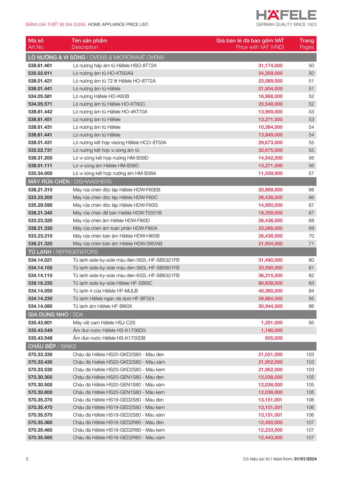 Catalogue Hafele Home Appliances 233 Catalogue Hafele Home Appliances