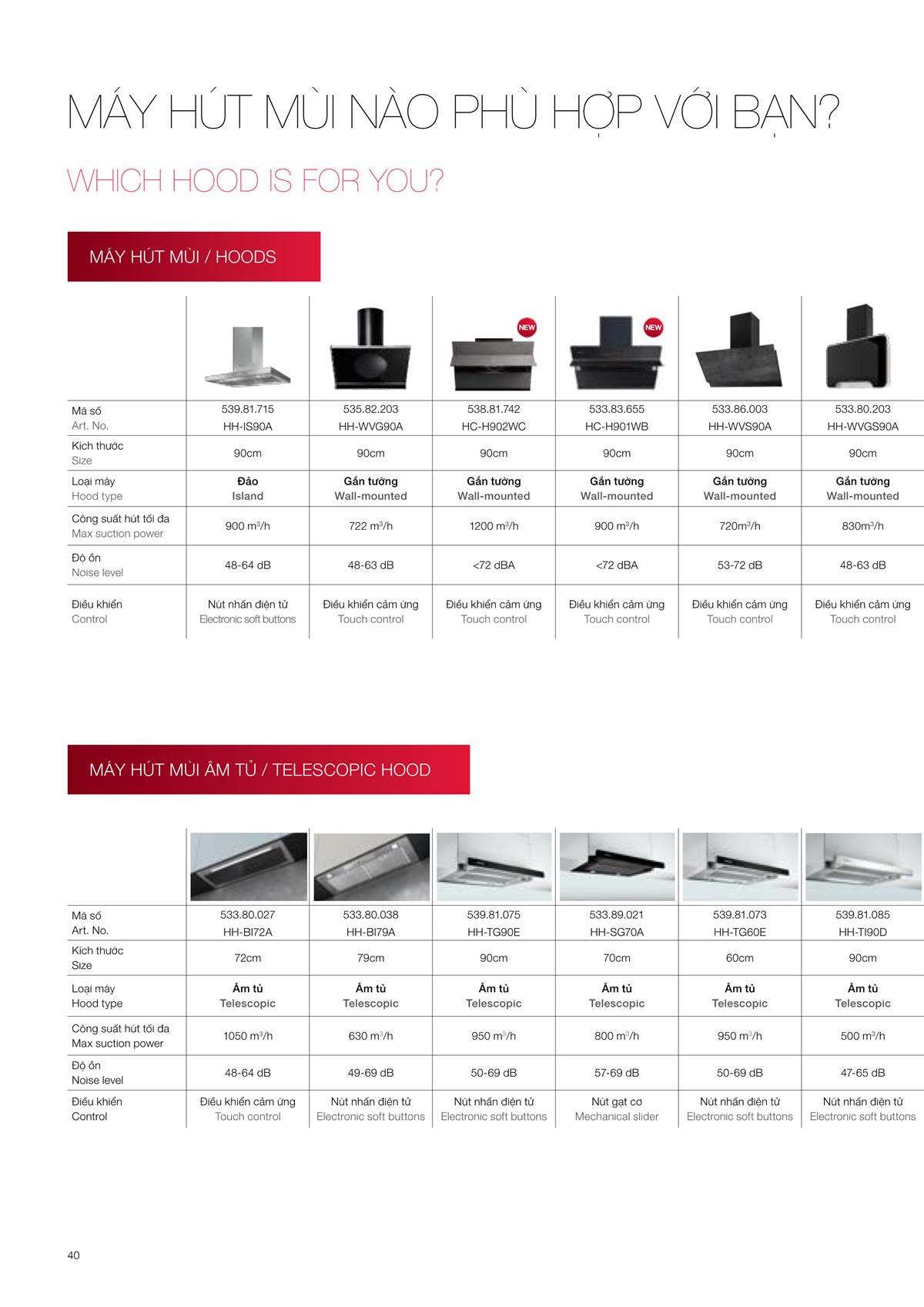 Catalogue Hafele Home Appliances 64 Catalogue Hafele Home Appliances