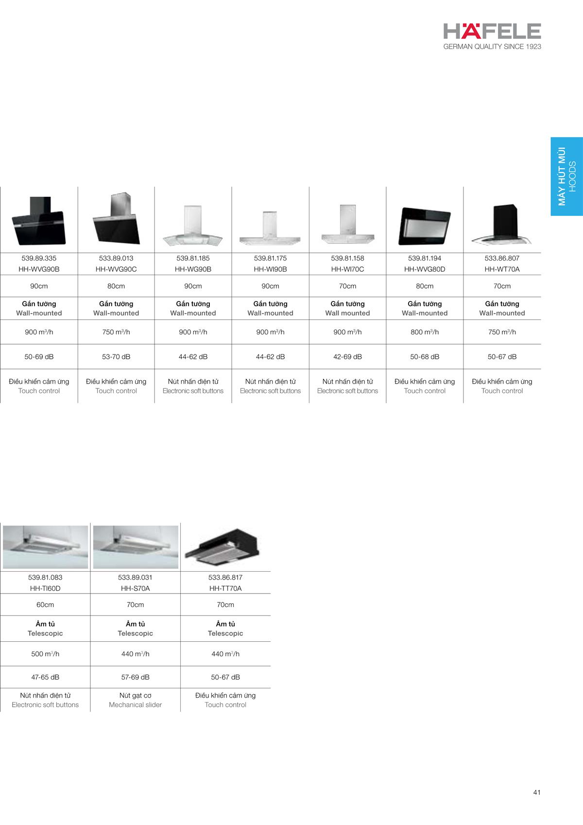 Catalogue Hafele Home Appliances 65 Catalogue Hafele Home Appliances
