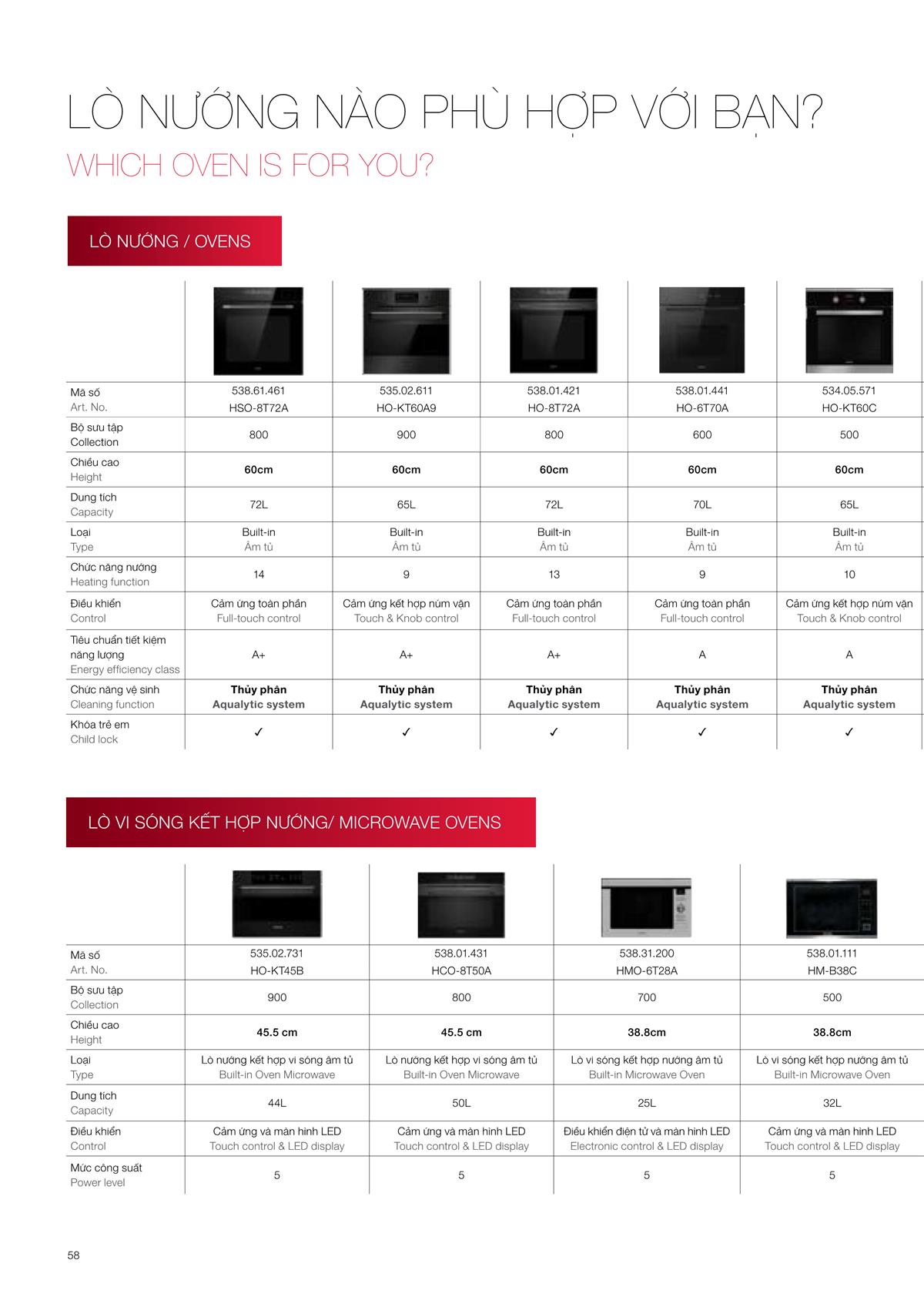 Catalogue Hafele Home Appliances 82 Catalogue Hafele Home Appliances