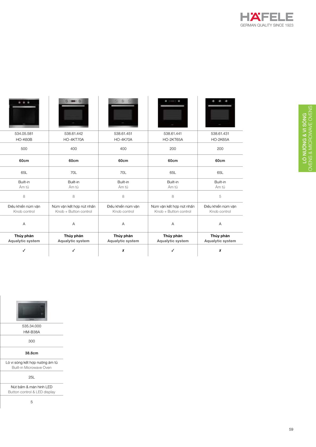 Catalogue Hafele Home Appliances 83 Catalogue Hafele Home Appliances