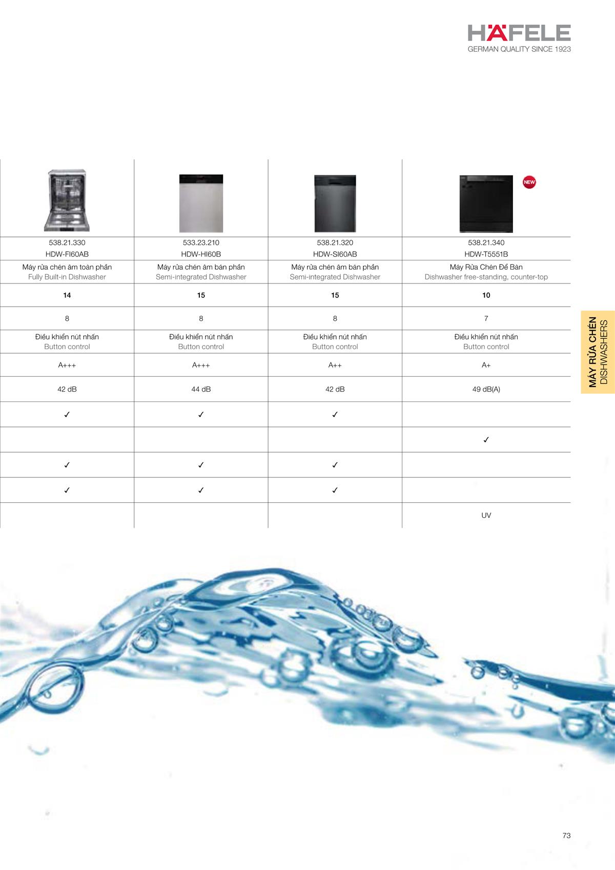 Catalogue Hafele Home Appliances 97 Catalogue Hafele Home Appliances