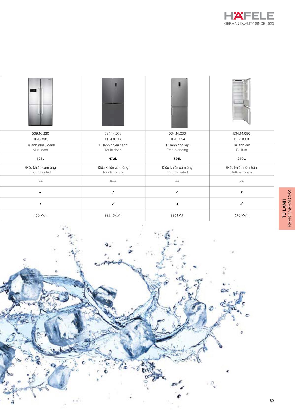 Catalogue Hafele Home Appliances 113 Catalogue Hafele Home Appliances