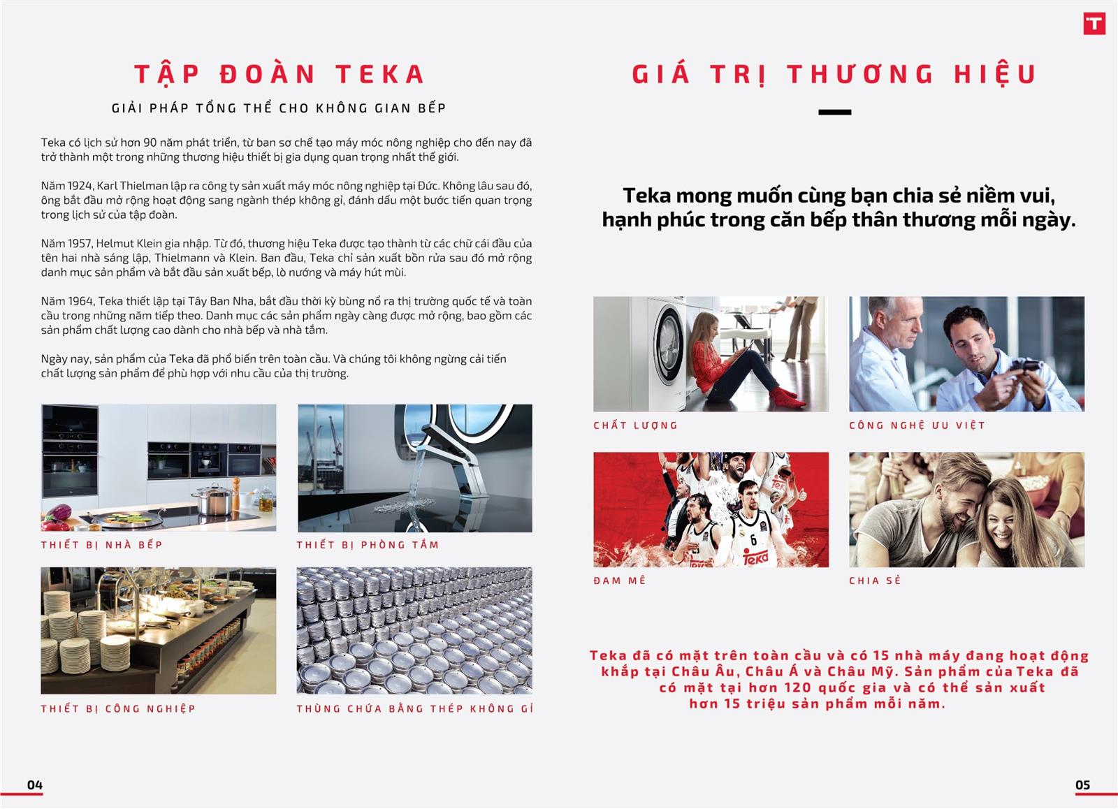 Catalogue Teka 10 Catalogue Teka 2023