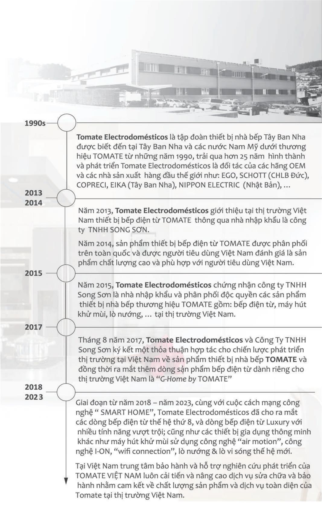 Catalog Tomate 2023