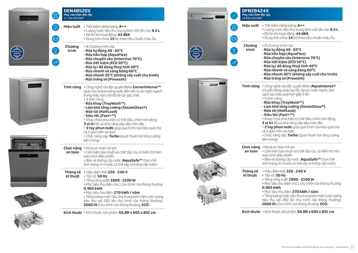 Catalogue Beko 35 catalogue beko 2023