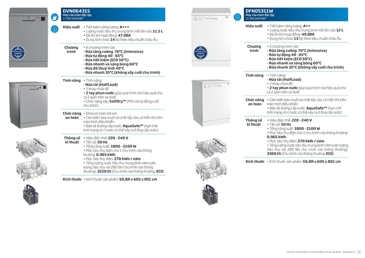 Catalogue Beko 36 catalogue beko 2023