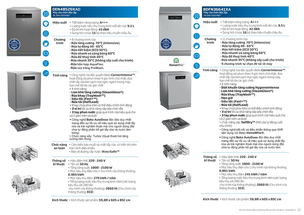 Catalogue Beko 39 catalogue beko 2023