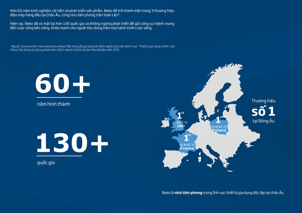 Catalogue Beko 21 catalogue beko 2023