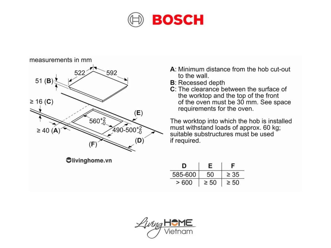 Bếp từ Bosch PID631BB1E - Mặt kính Schott 3 vùng nấu 60cm