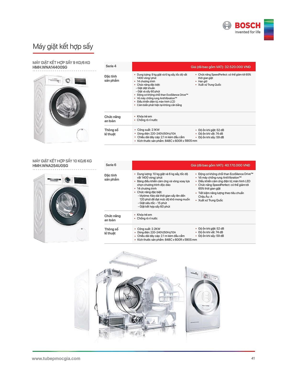 Catalogue Bosch HMH 58 Catalogue Bosch HMH - Thiết Bị Nhà Bếp Cao Cấp Đức