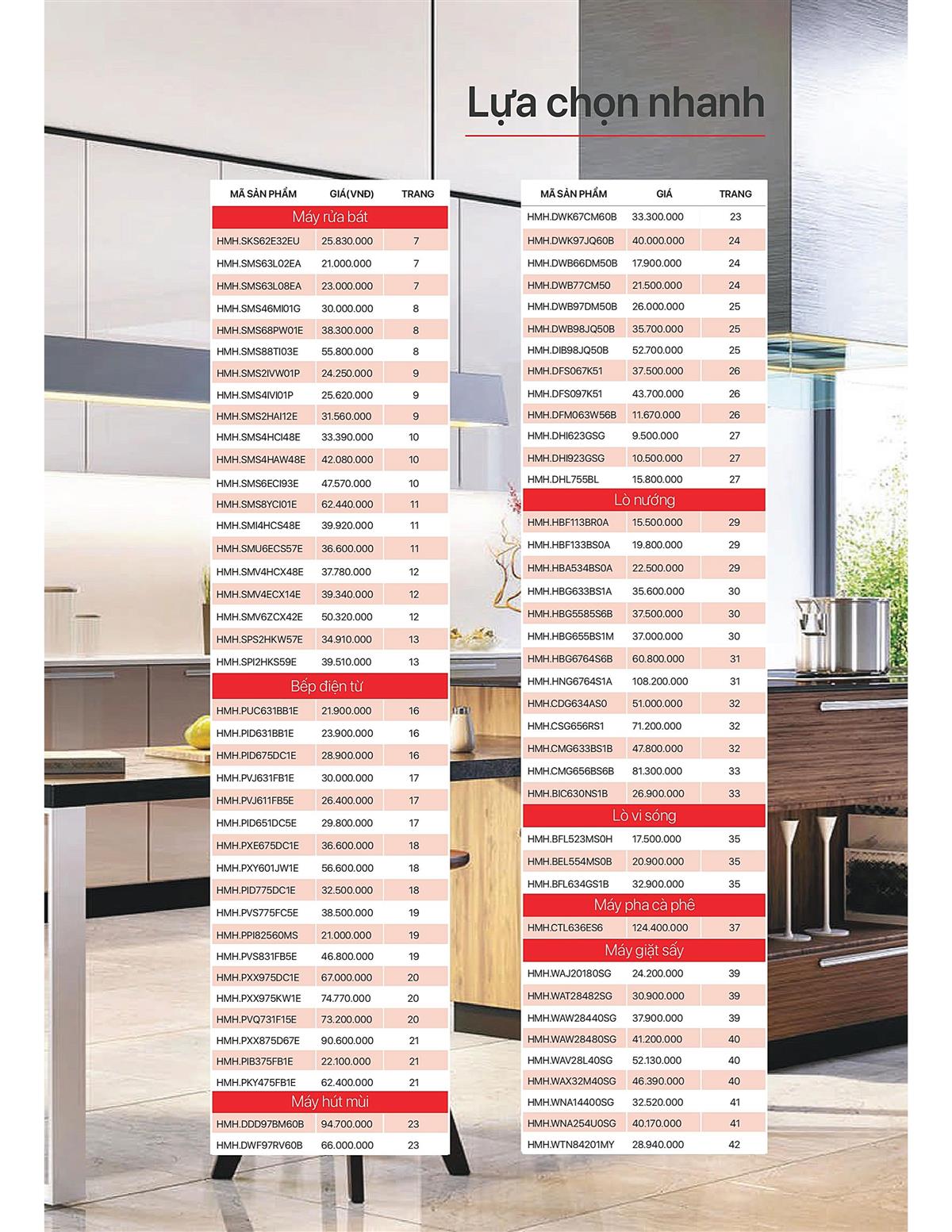 Catalogue Bosch HMH 67 Catalogue Bosch HMH - Thiết Bị Nhà Bếp Cao Cấp Đức
