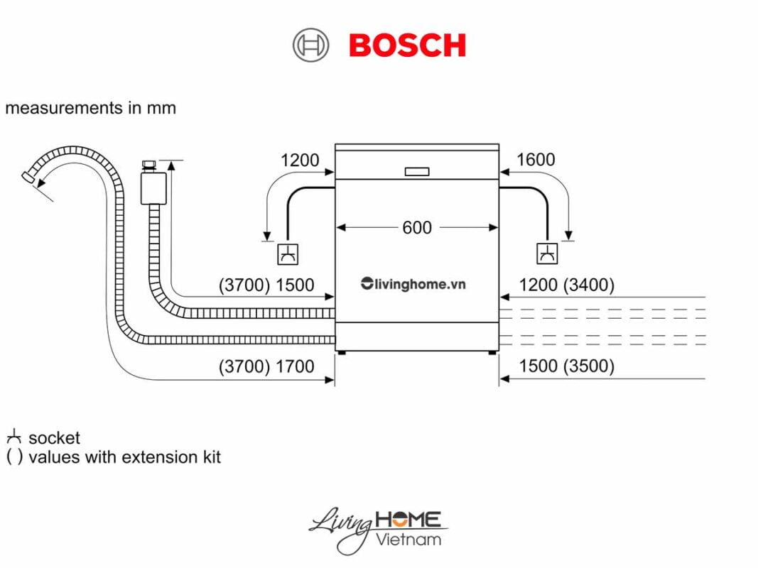 Máy rửa chén Bosch SMS2IVW01P - Độc lập 60 cm 12 bộ