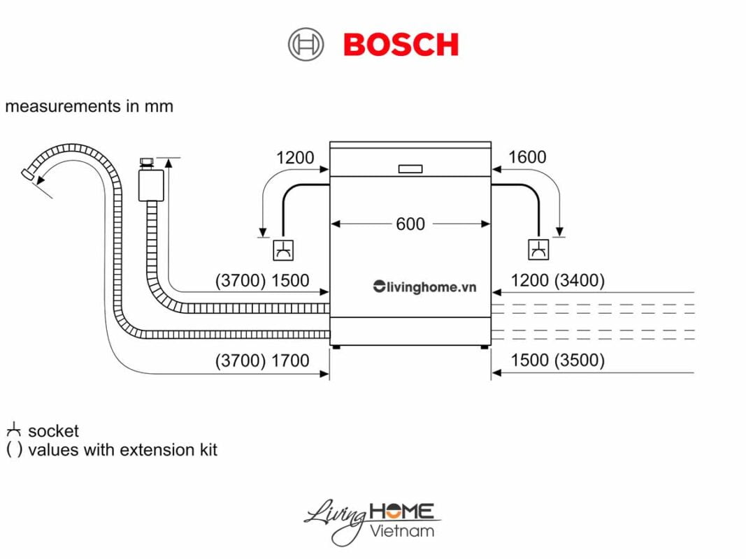 Máy rửa chén Bosch SMU6ECS57E – Bán âm 60cm 14 bộ