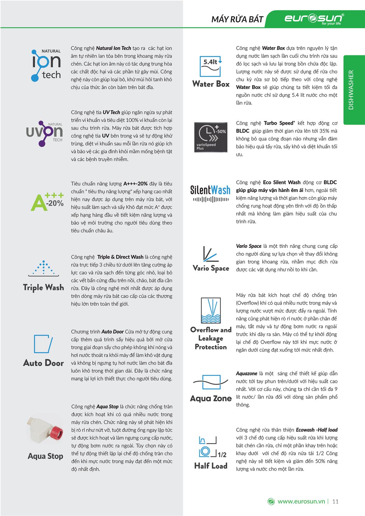 Catalogue Eurosun 32 Catalogue Eurosun - Thiết Bị Nhà Bếp Cao Cấp Đức