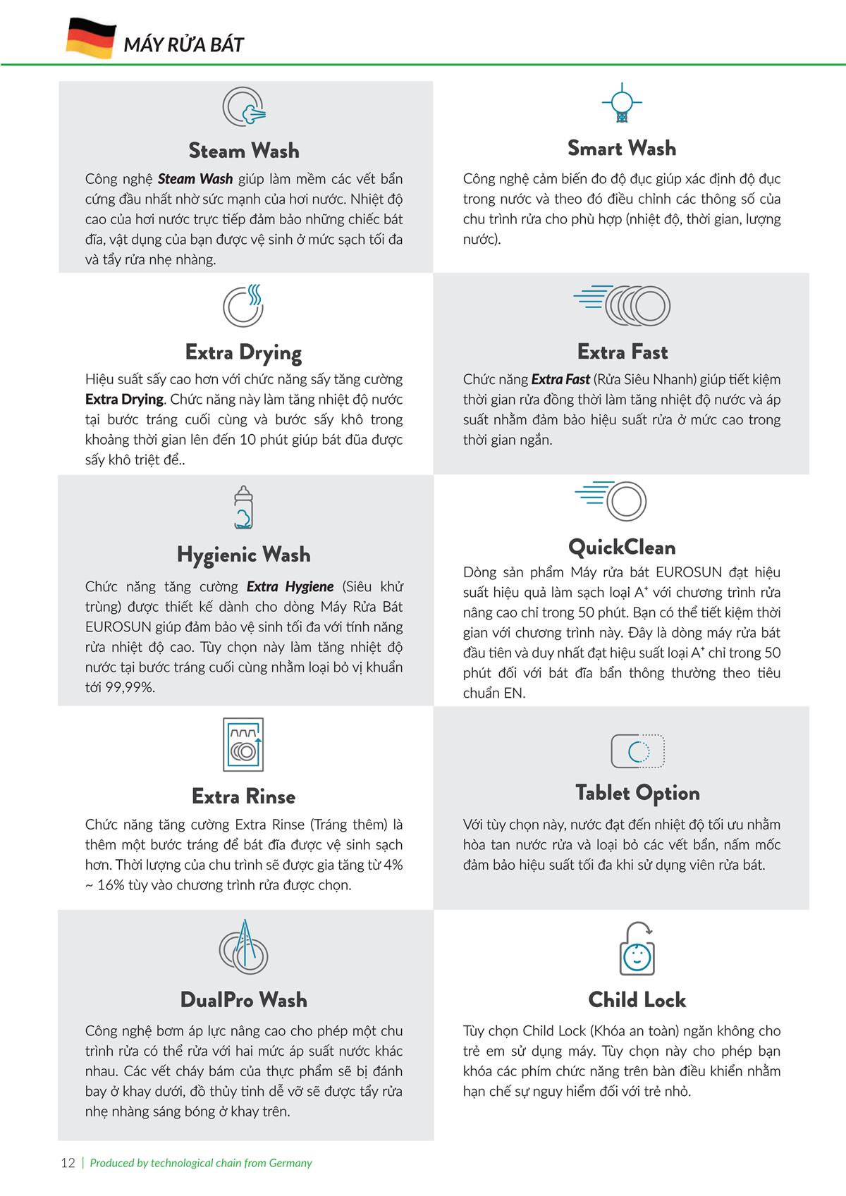 Catalogue Eurosun 33 Catalogue Eurosun - Thiết Bị Nhà Bếp Cao Cấp Đức