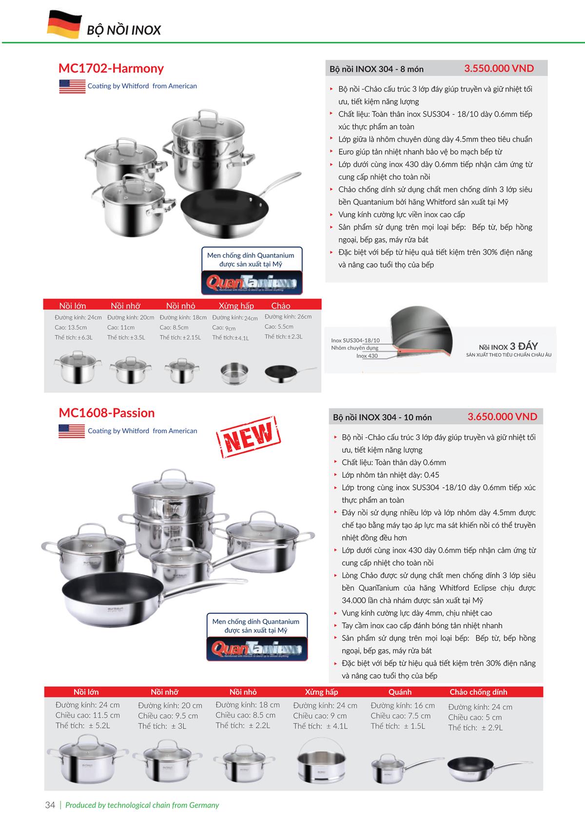 Catalogue Eurosun 55 Catalogue Eurosun - Thiết Bị Nhà Bếp Cao Cấp Đức