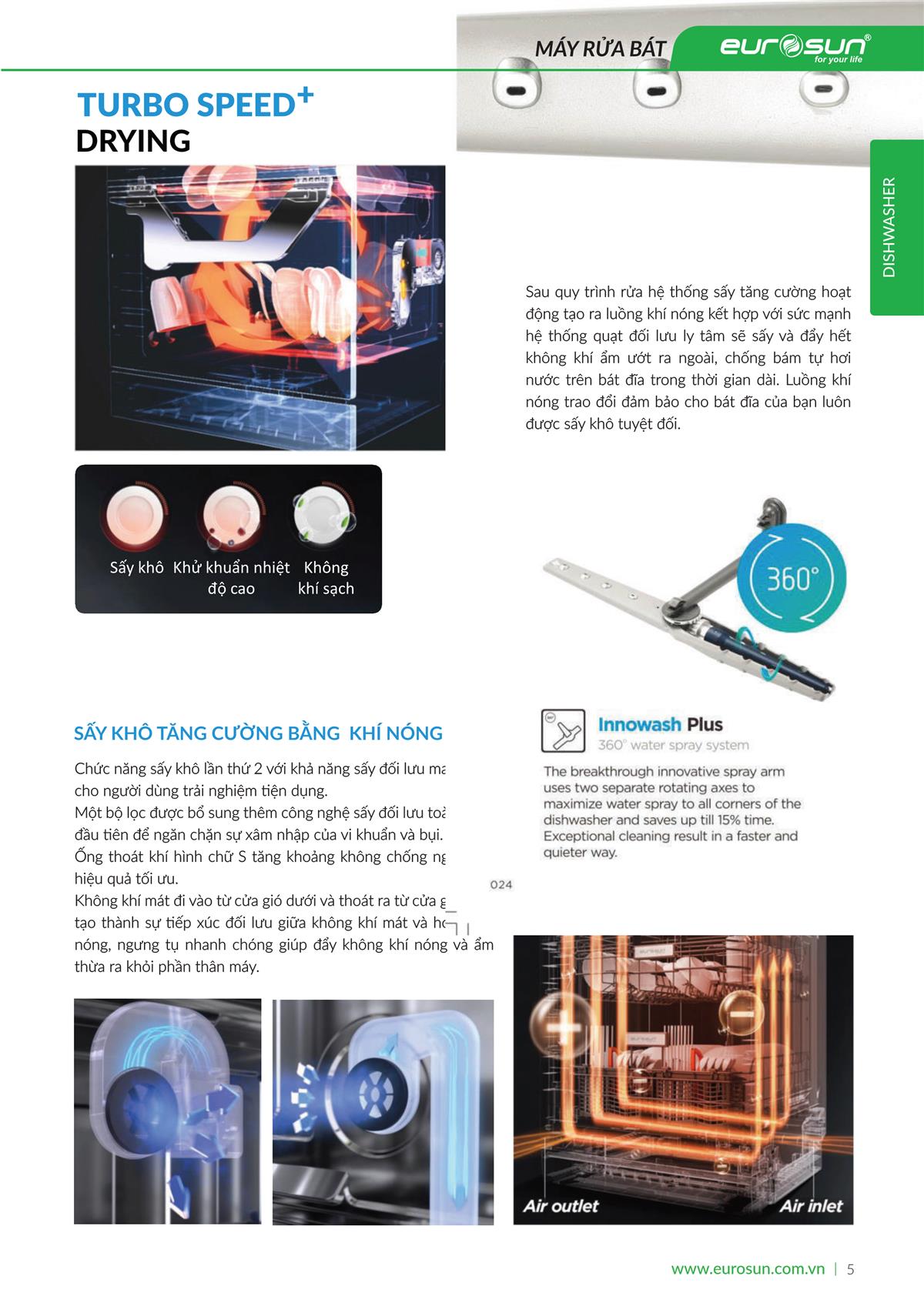 Catalogue Eurosun 26 Catalogue Eurosun - Thiết Bị Nhà Bếp Cao Cấp Đức