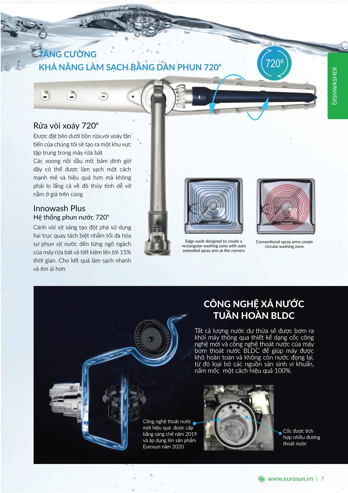 Catalogue Eurosun 28 Catalogue Eurosun - Thiết Bị Nhà Bếp Cao Cấp Đức