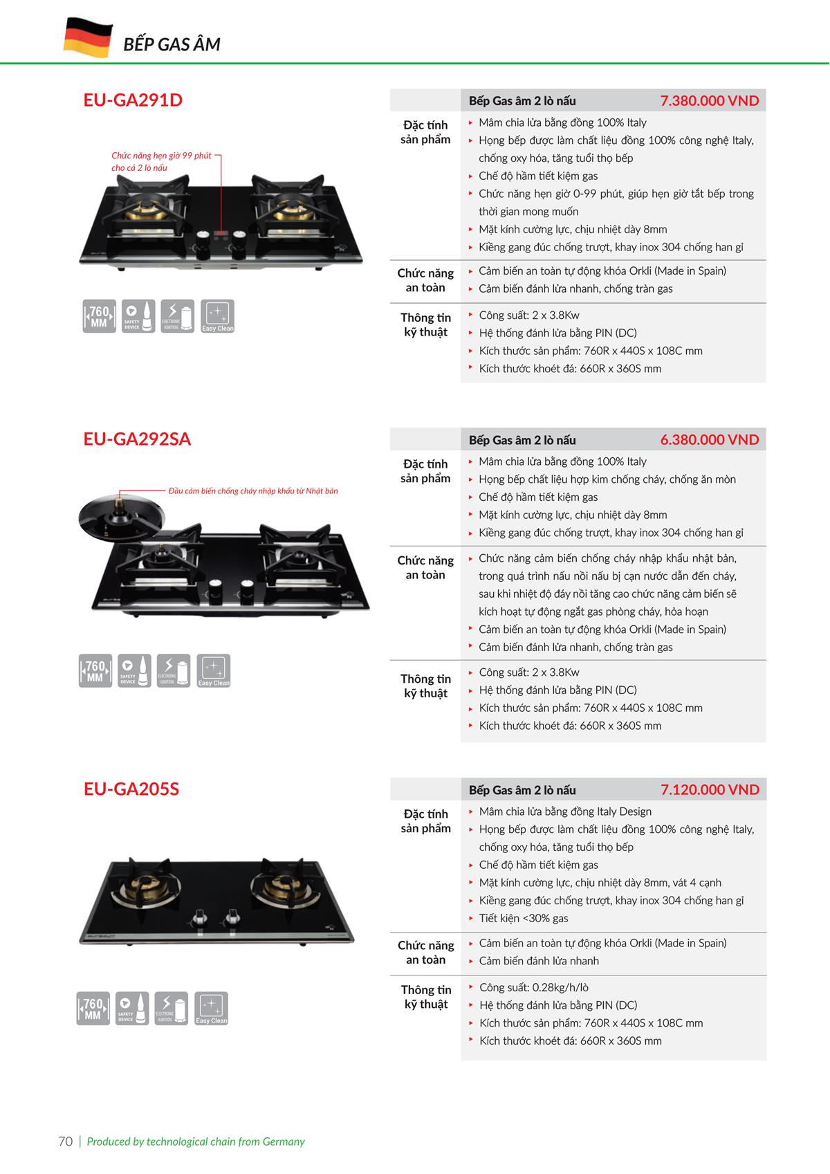 Catalogue Eurosun 91 Catalogue Eurosun - Thiết Bị Nhà Bếp Cao Cấp Đức