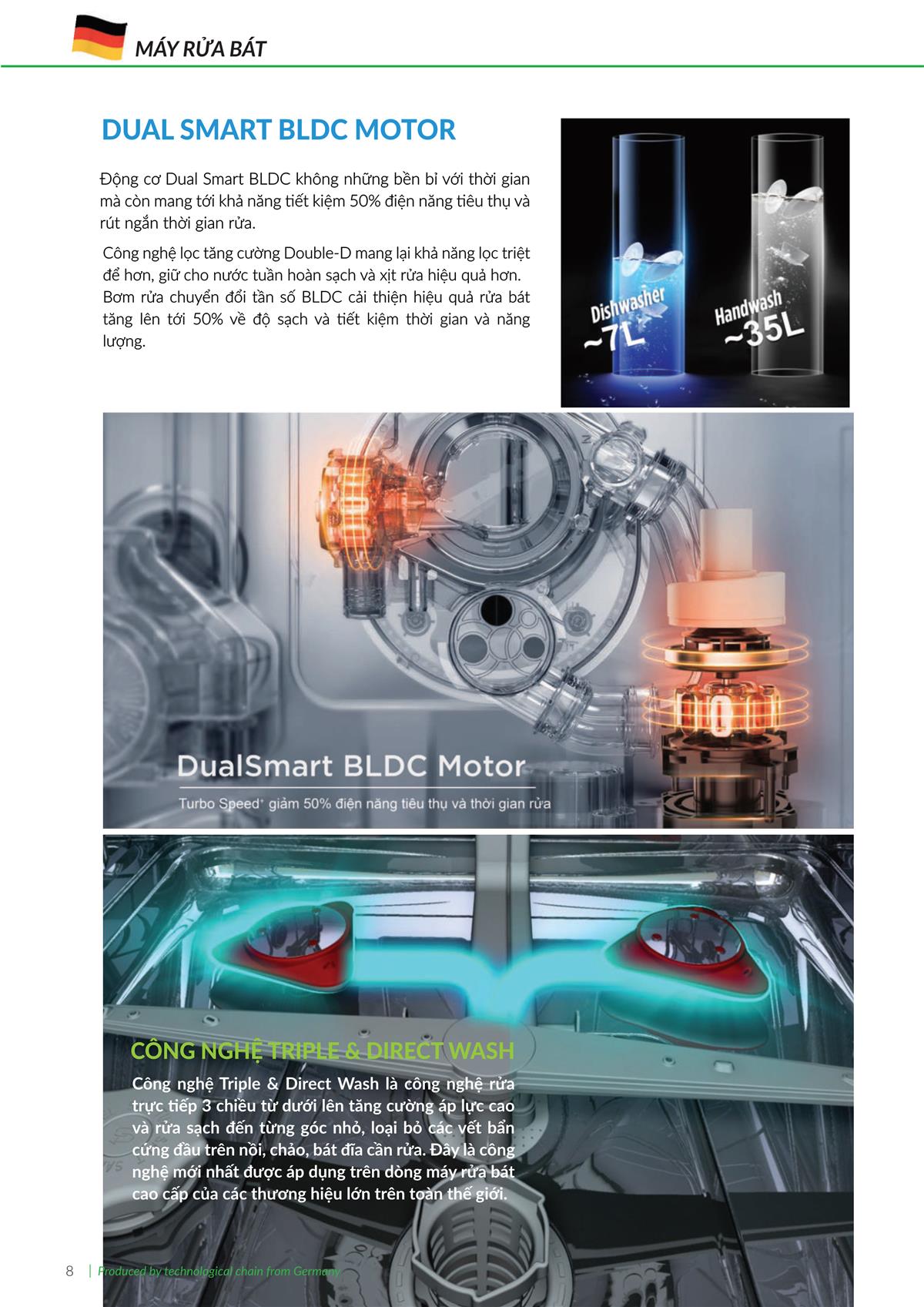 Catalogue Eurosun 29 Catalogue Eurosun - Thiết Bị Nhà Bếp Cao Cấp Đức