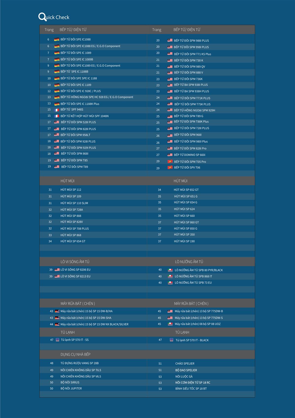 Catalogue Spelier 70 catalogue spelier 2023 19