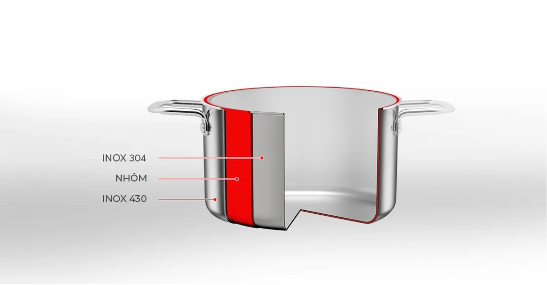 Bộ Nồi Inox 304 Elmich Trimax Classic EL-2110OL 12 Bộ Nồi Inox 304 Elmich Trimax Classic EL-2110OL