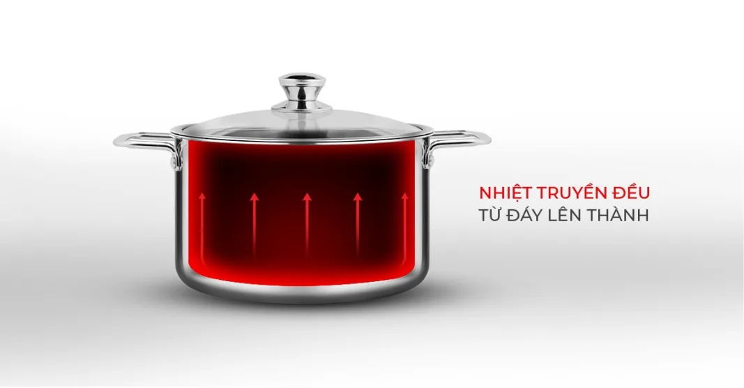 Bộ Nồi Inox 304 Elmich Trimax Classic EL-2110OL 13 Bộ Nồi Inox 304 Elmich Trimax Classic EL-2110OL