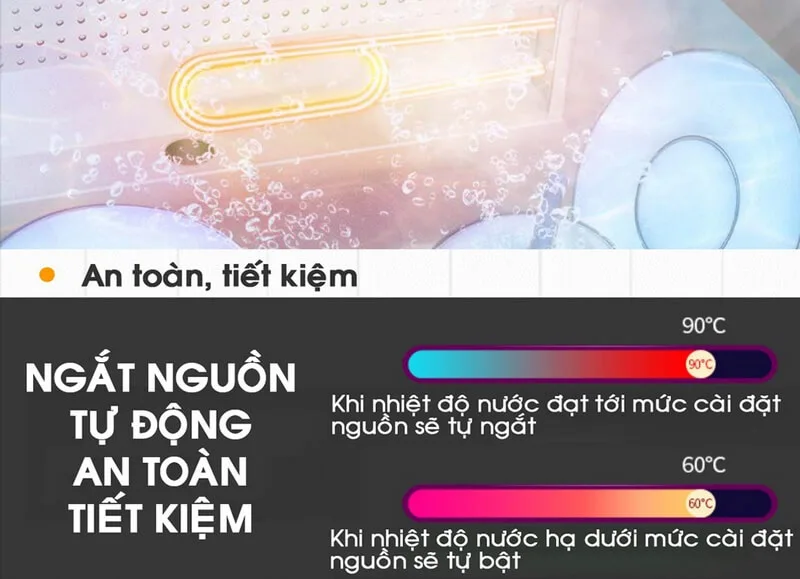 Máy Rửa Chén Bát Công Nghiệp Texgio Ultrasonic TGU-1000SS