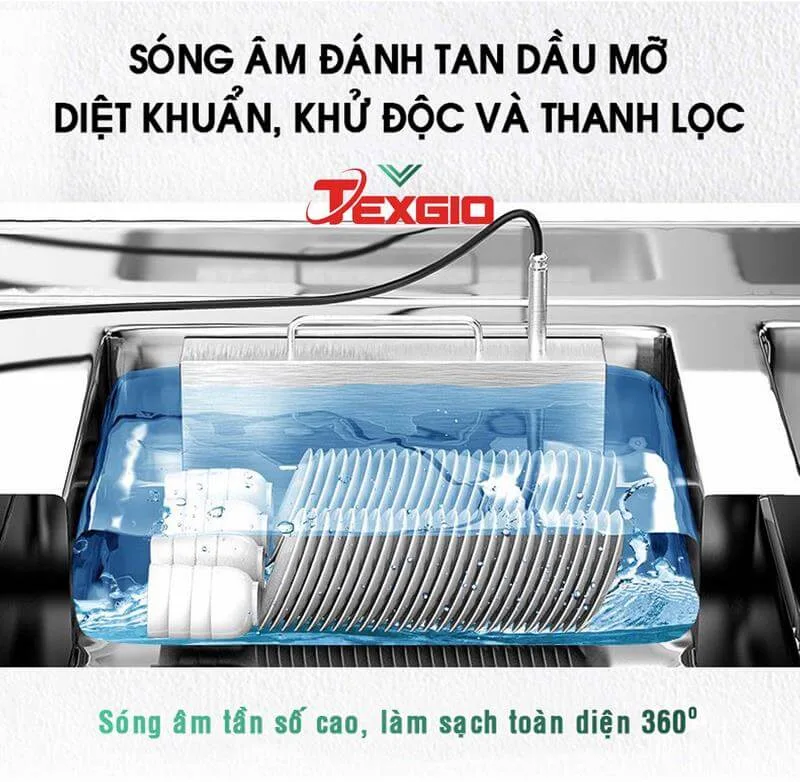 Máy Rửa Chén Bát Công Nghiệp Texgio Ultrasonic TGU-1000SS