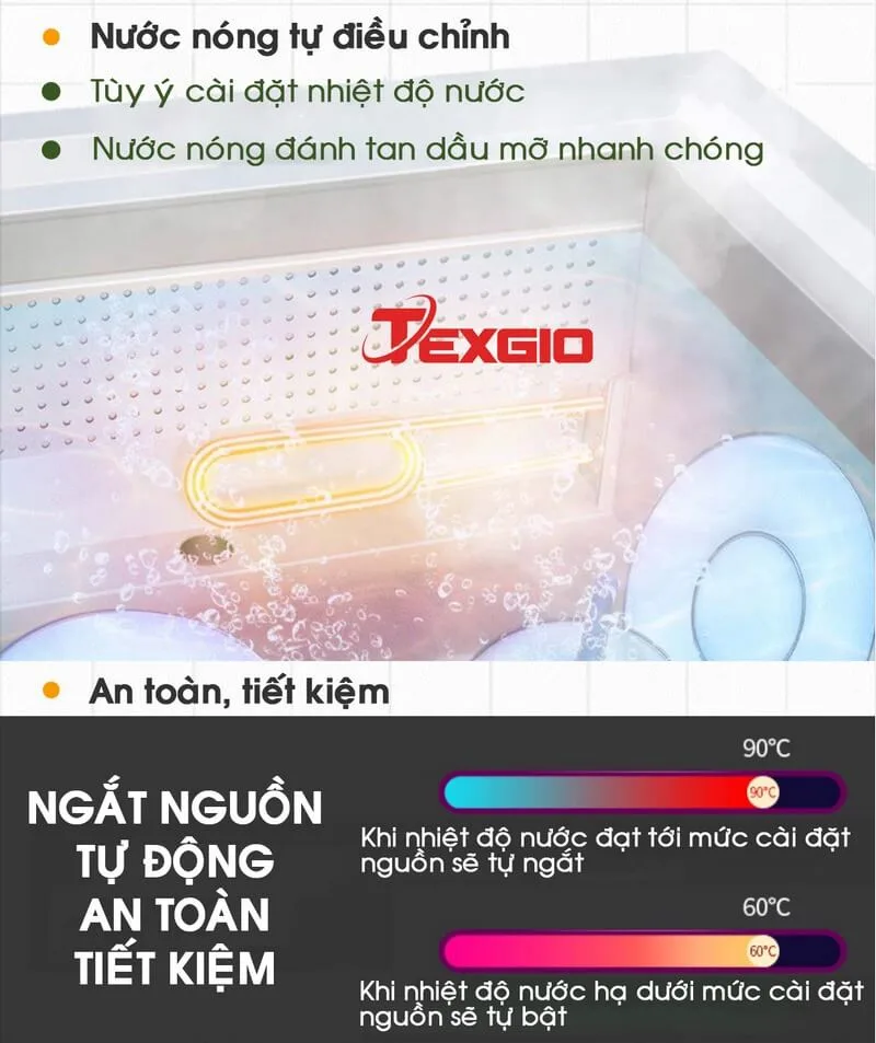 Máy Rửa Chén Bát Công Nghiệp Texgio Ultrasonic TGU-1000SS