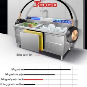 Máy Rửa Chén Bát Công Nghiệp Texgio Ultrasonic TGU-1200SS