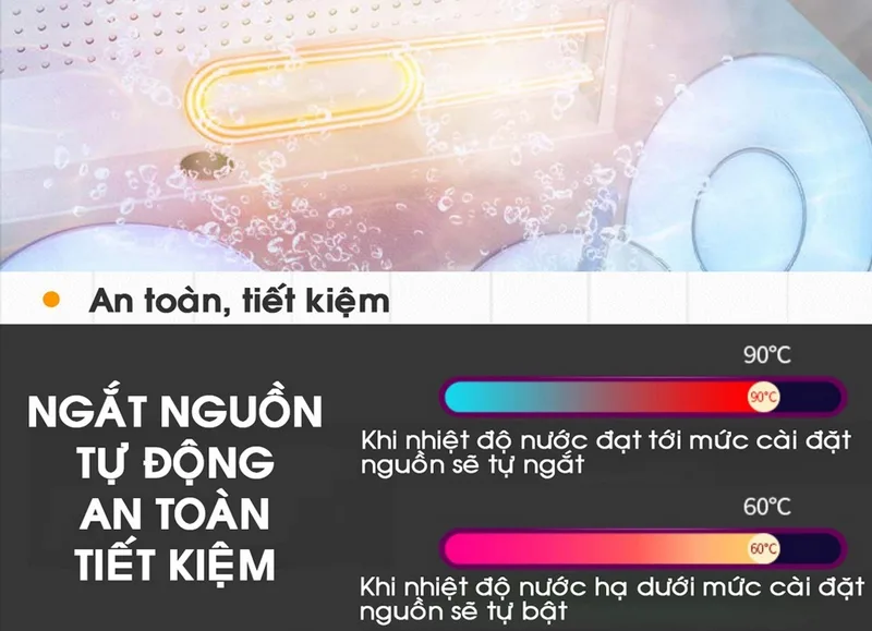 Máy Rửa Chén Bát Công Nghiệp Texgio Ultrasonic TGU-1800SD