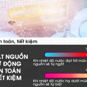 Máy Rửa Chén Bát Công Nghiệp Texgio Ultrasonic TGU-2000XD