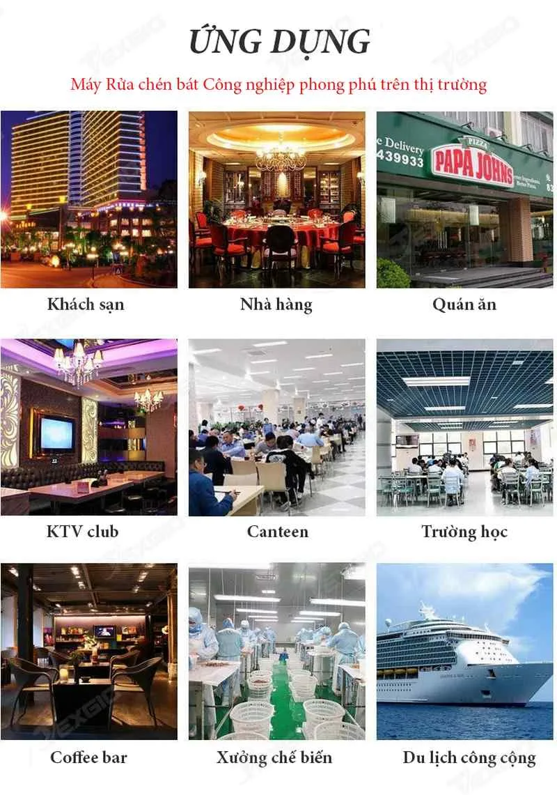 Máy Rửa Chén Bát Công Nghiệp Texgio Ultrasonic TGU-2400XD