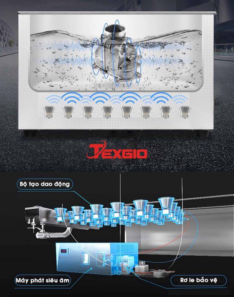 Máy Rửa Chén Bát Công Nghiệp Texgio Ultrasonic TGU-800XS
