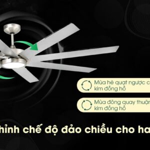 QUẠT TRẦN FARO CENTURY