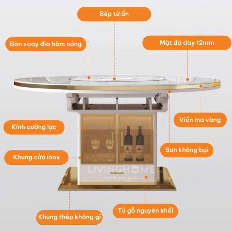 Nội Thất Living Home